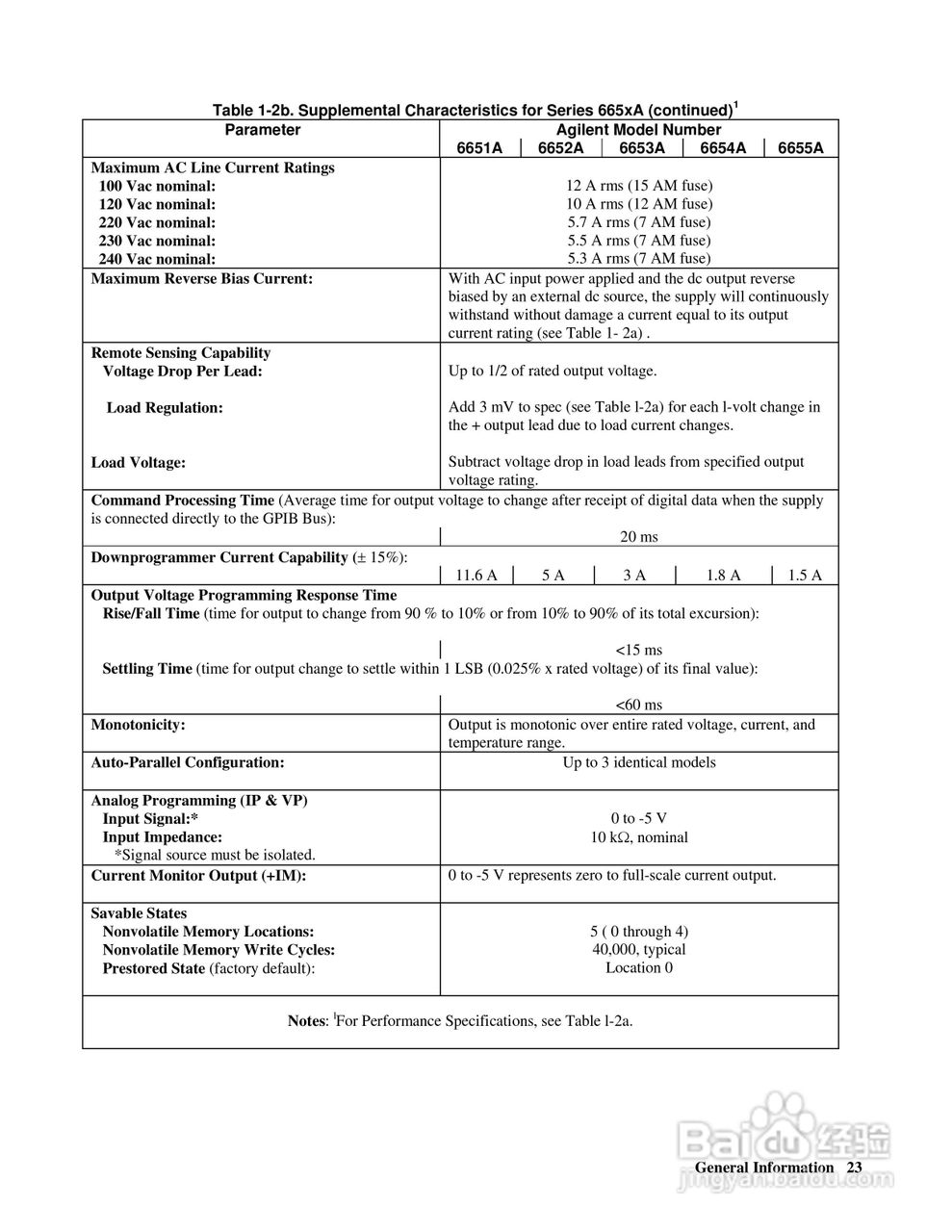 6680A系列电源供应器使用手册:[3]