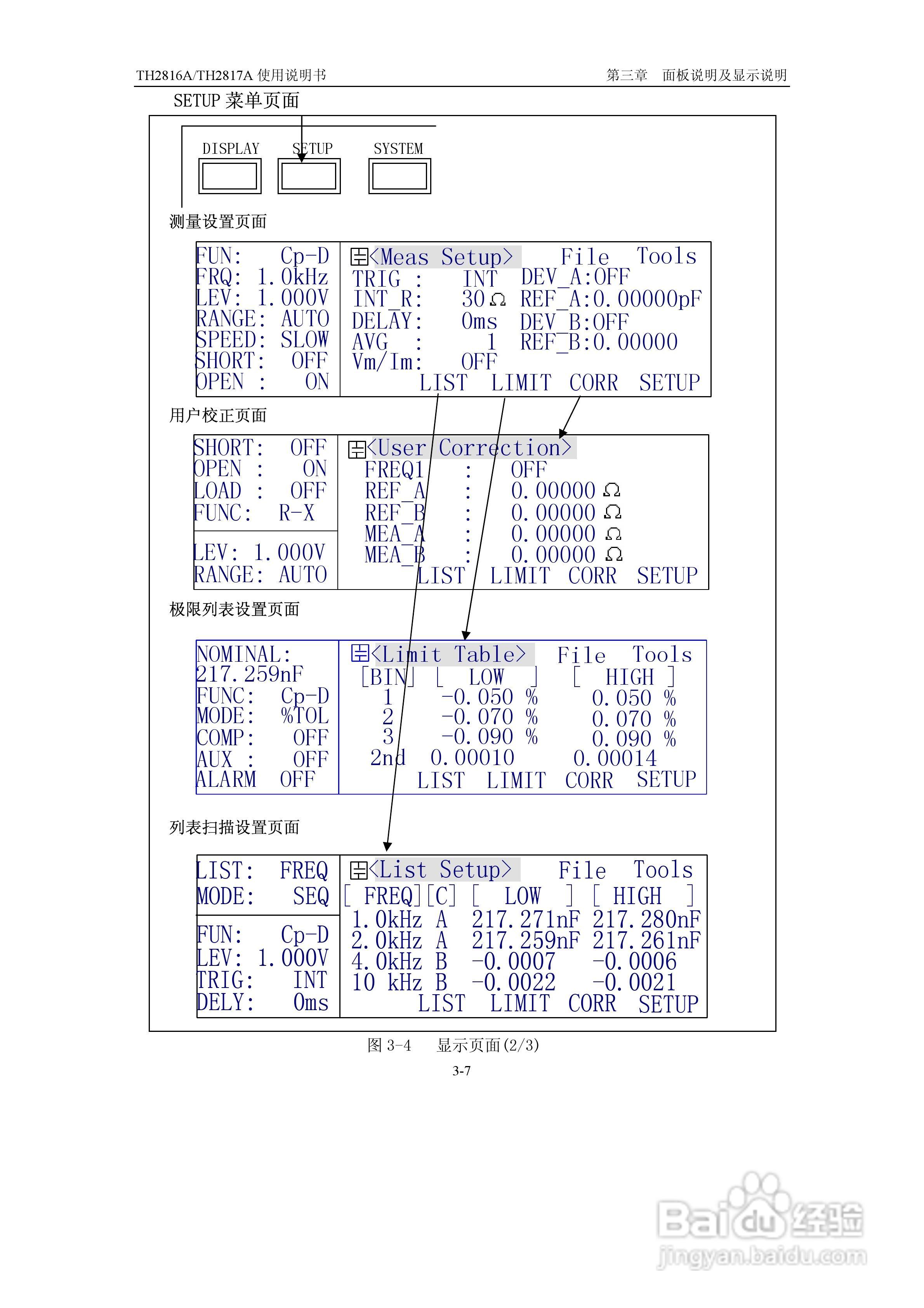 锦流源电子TH2817A/TH2816A LCR数字电桥说明书:[3]