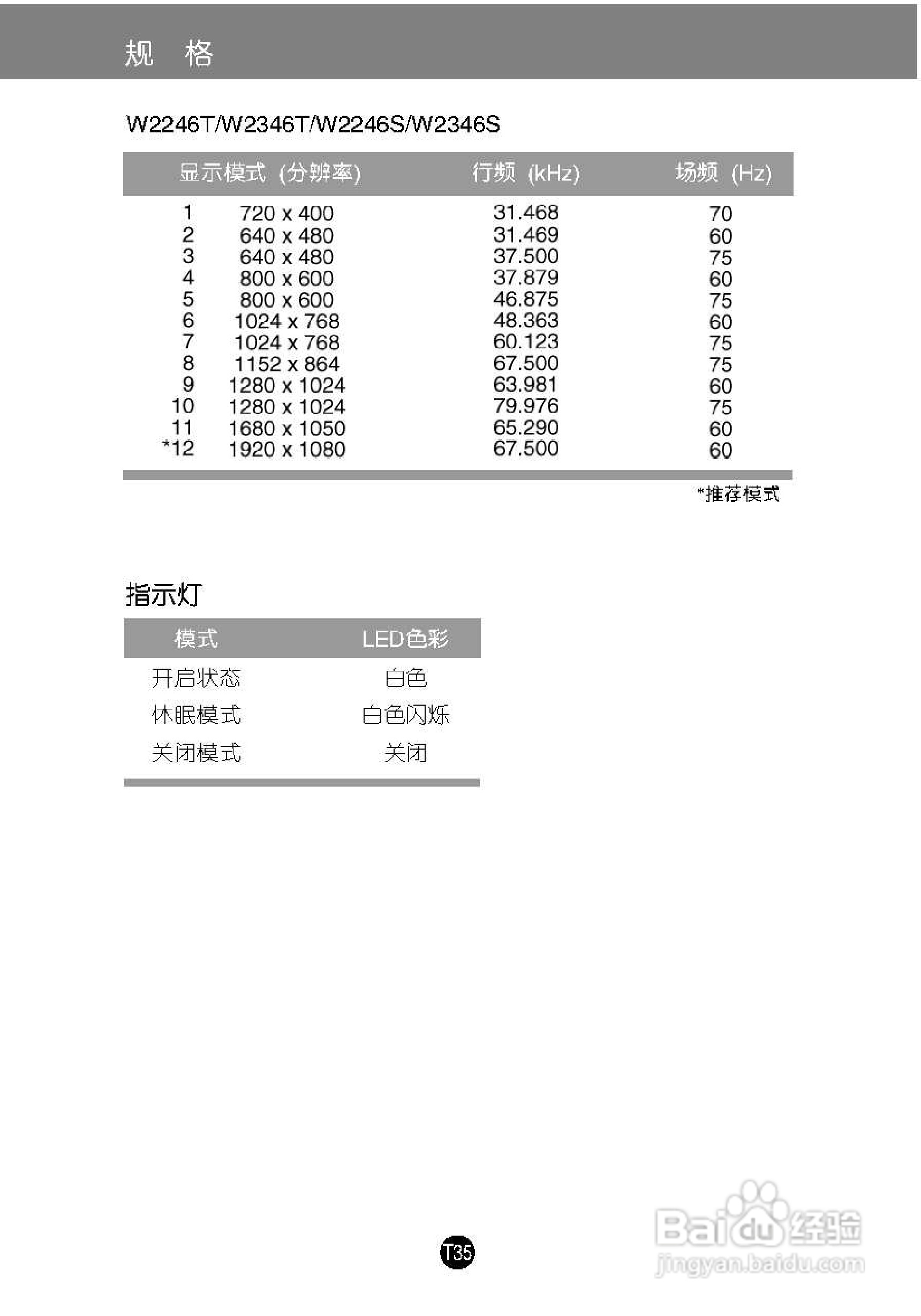 LG W2046T液晶显示器使用说明书:[4]