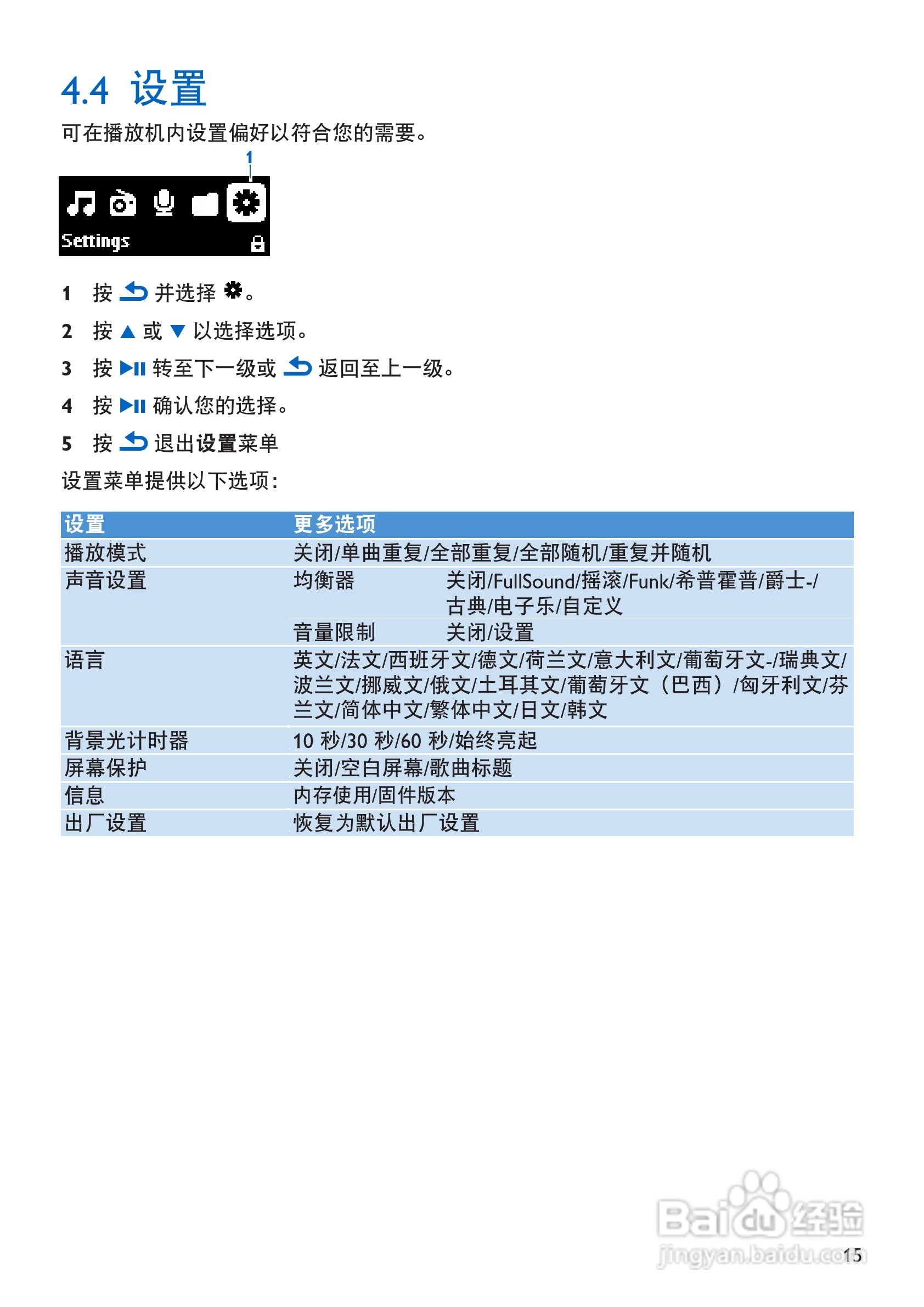 飞利浦SA4427 MP3播放器使用说明书:[2]
