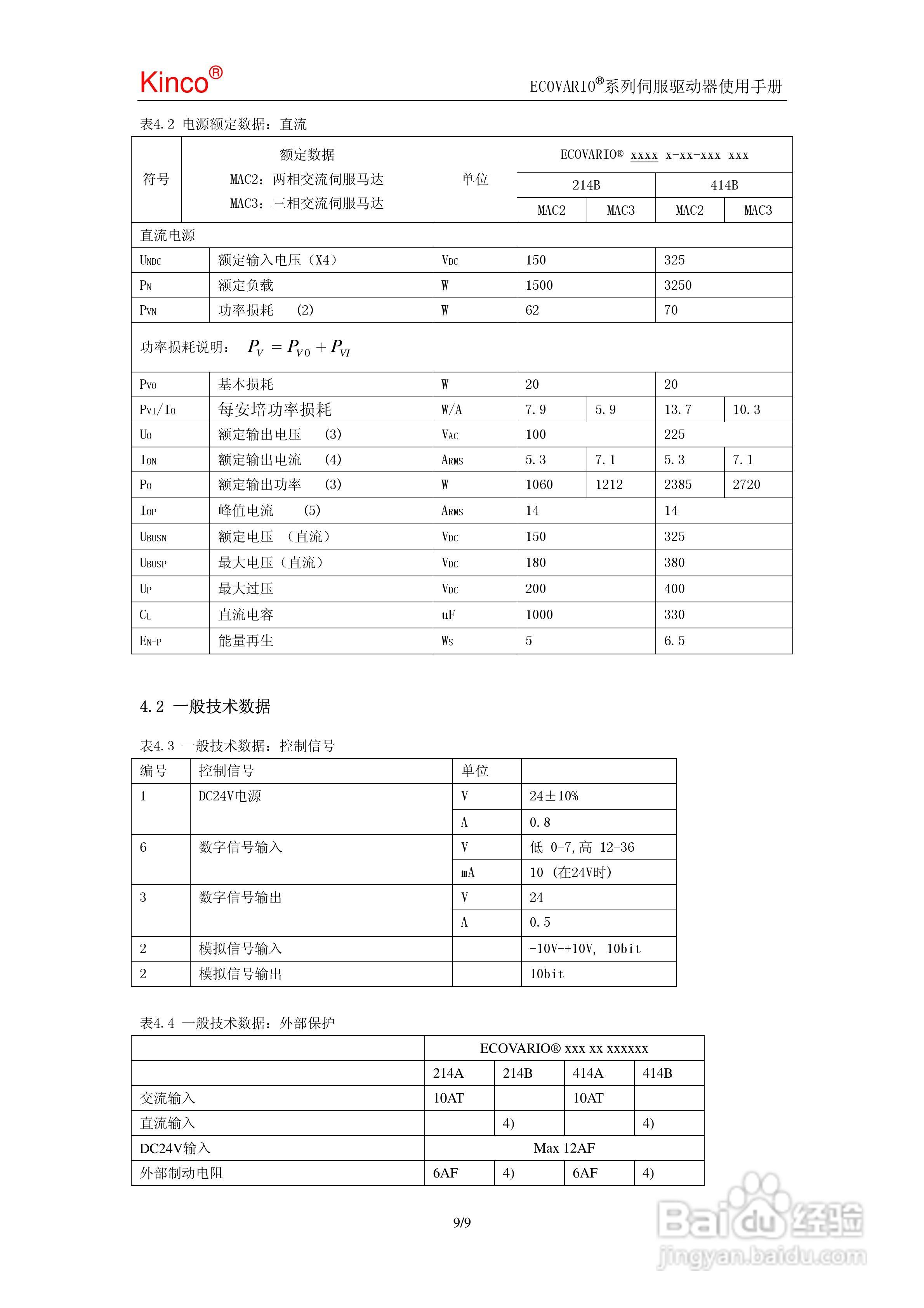 ECOVARIO系列驱动器使用手册:[1]