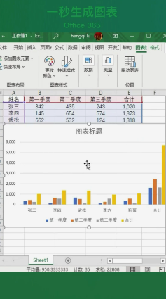 Excel生成图表