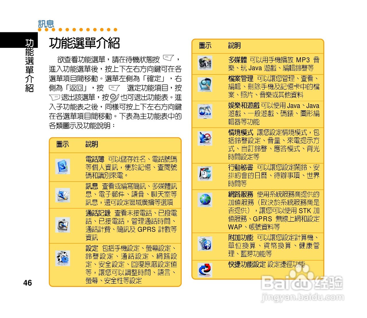 华硕手机V70型说明书:[5]