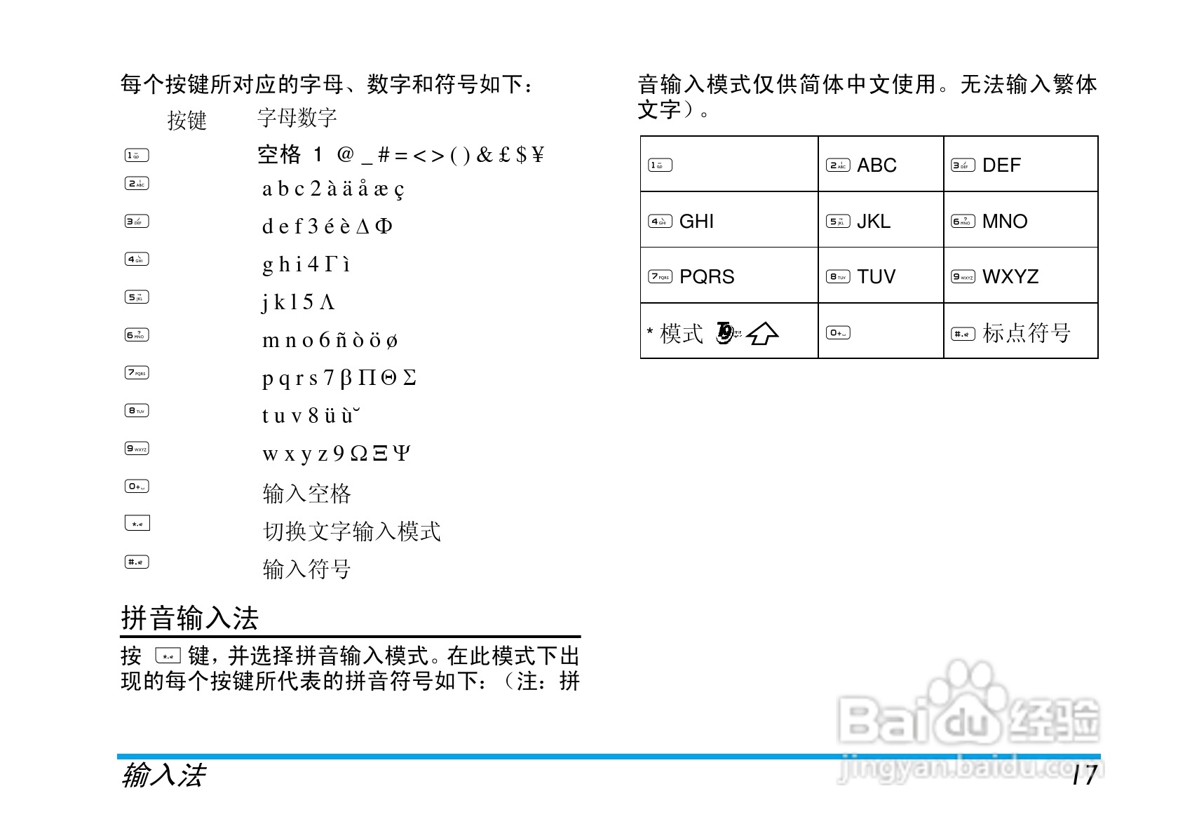 飞利浦X600手机使用说明书:[2]