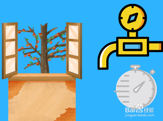 实验室注意事项