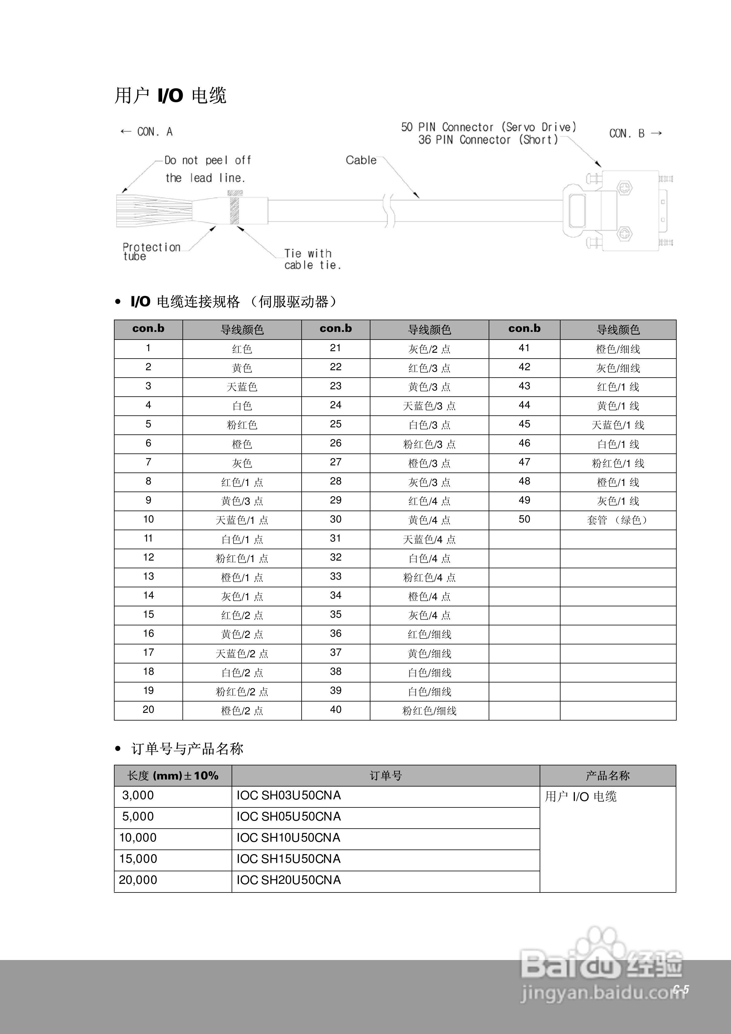 OEMax CSDJPlus伺服驱动器用户手册:[21]