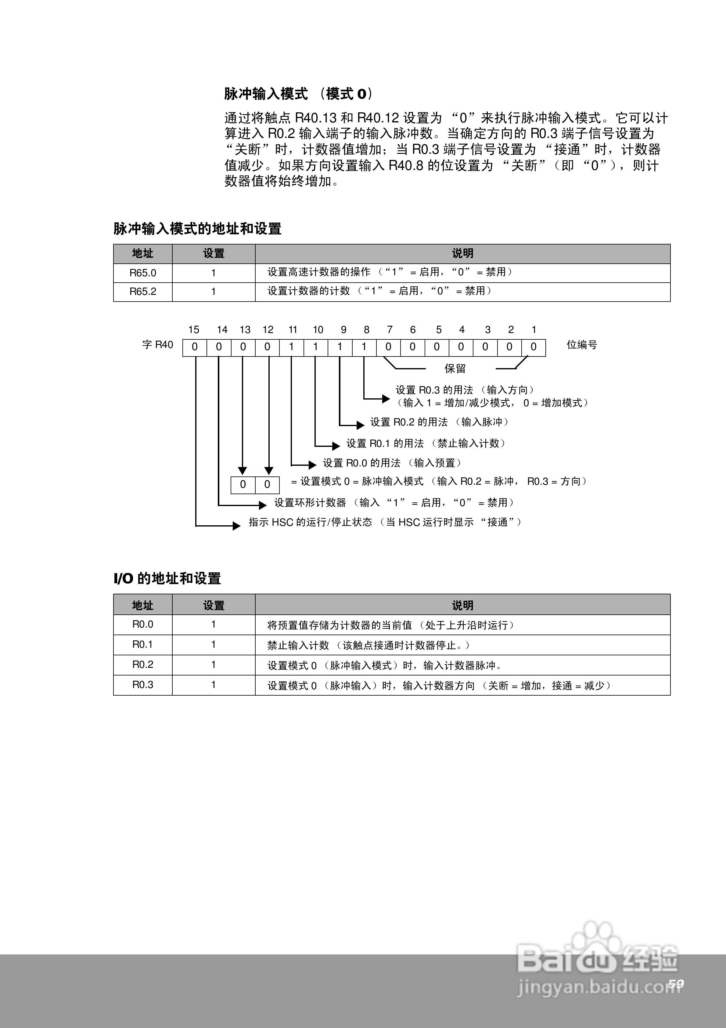 OEMax NX7系列控制器用户手册:[6]