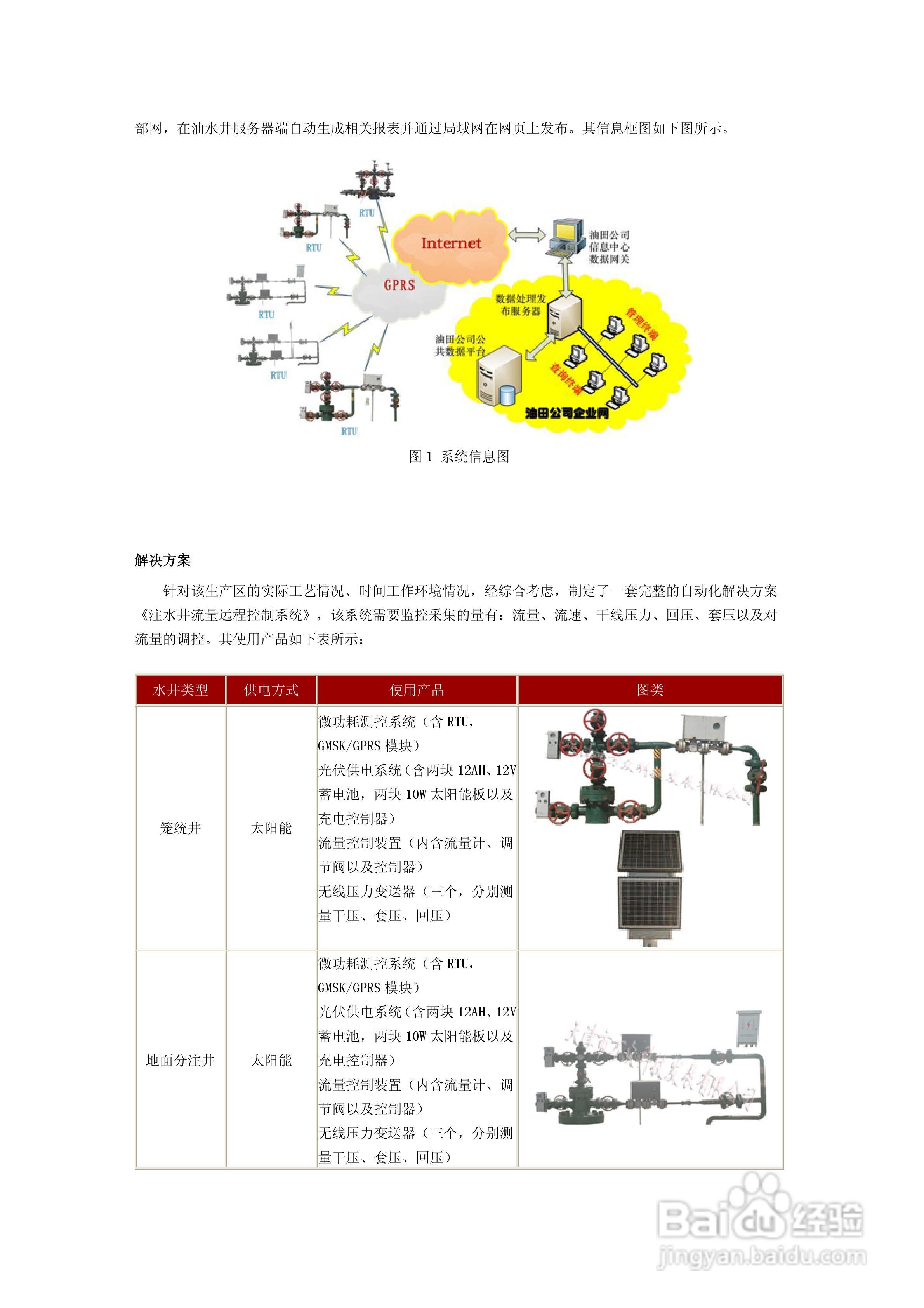 汇达液位智能无线监测数字显示控制仪说明书:[3]