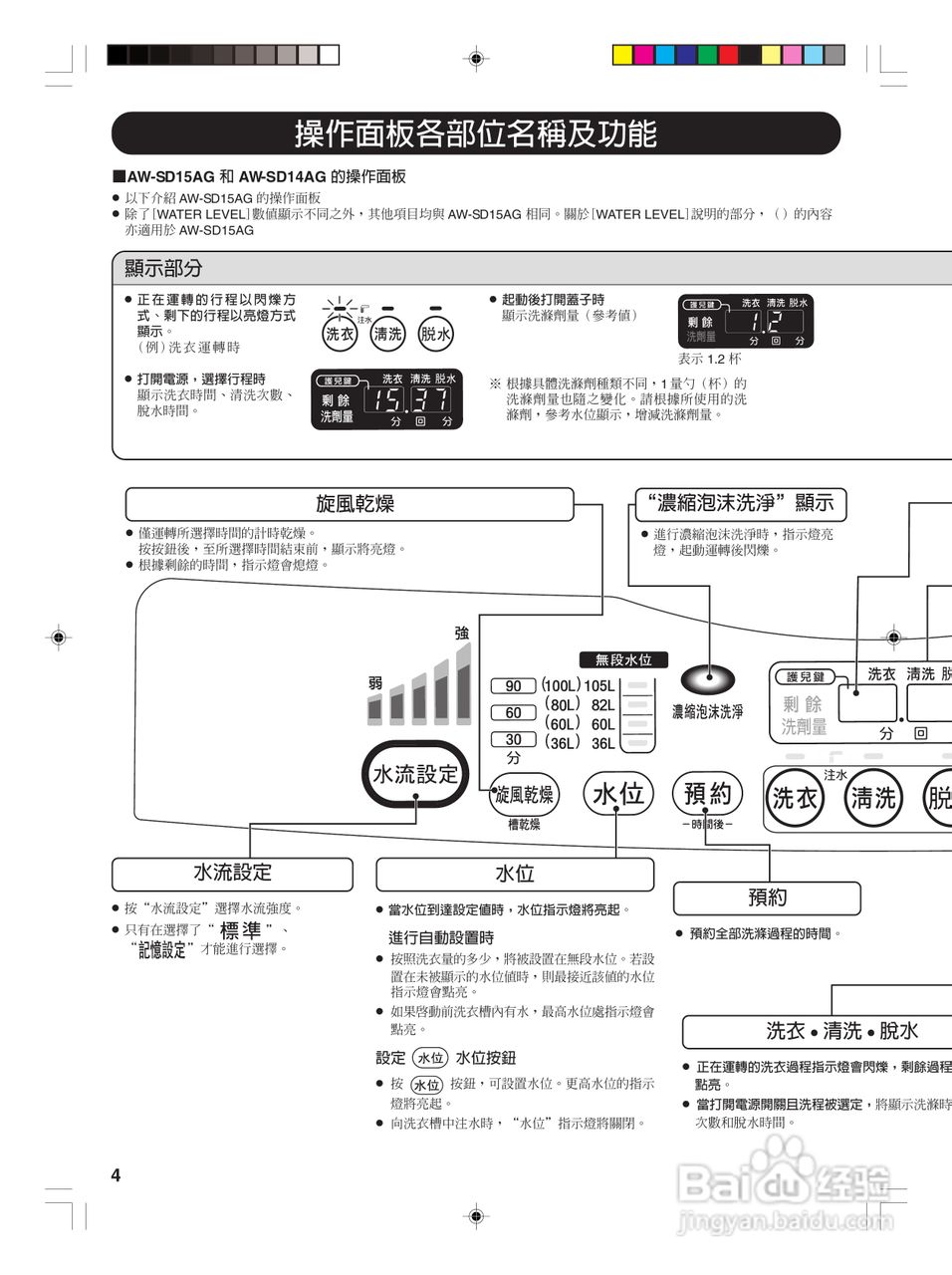 东芝AW-SD15AG全自动洗衣机使用手冊:[1]
