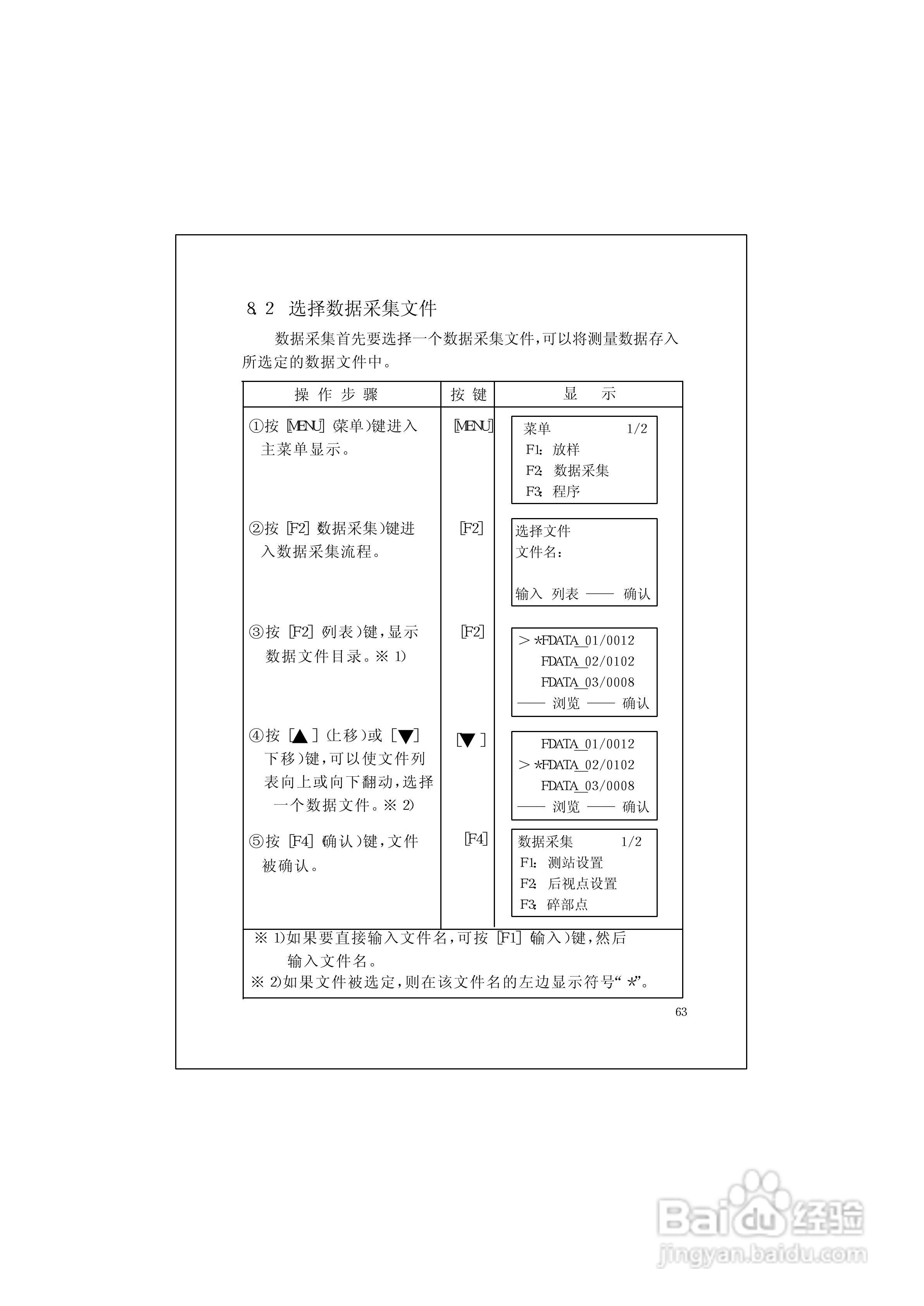 RTS600系列电子全站仪使用说明书:[8]