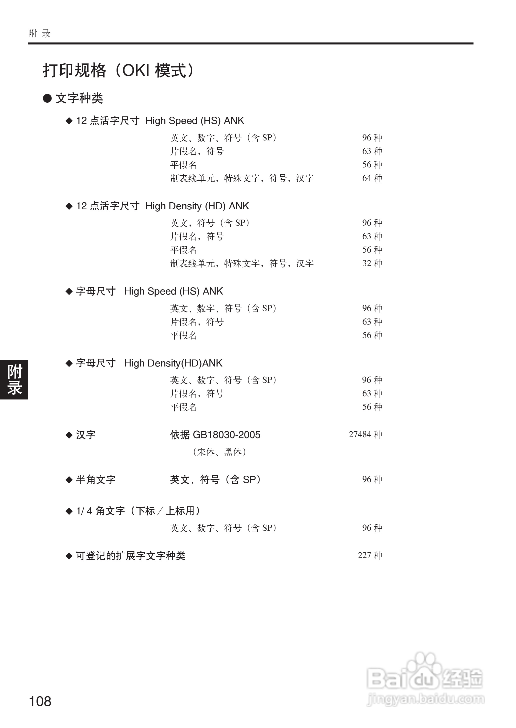 OKI MICROLINE 5500FS打印机说明书:[11]
