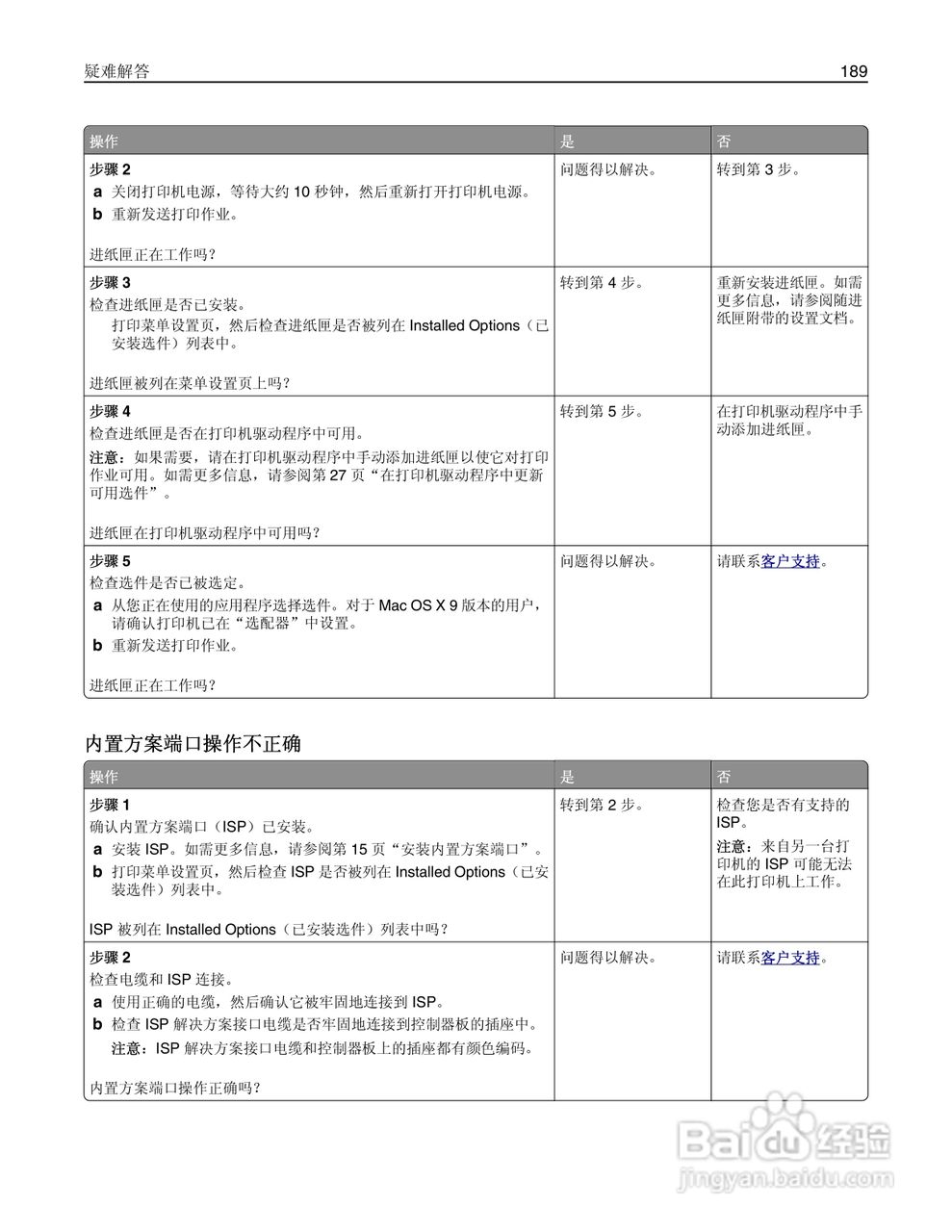 利盟Lexmark MS610de打印机说明书:[19]