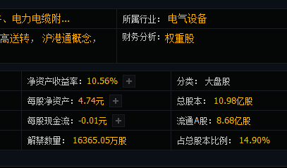 利用高送转选股票