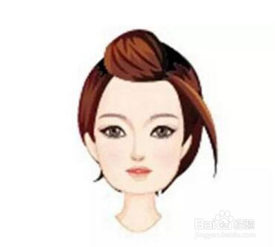 什么样的脸型适合什么样的头发