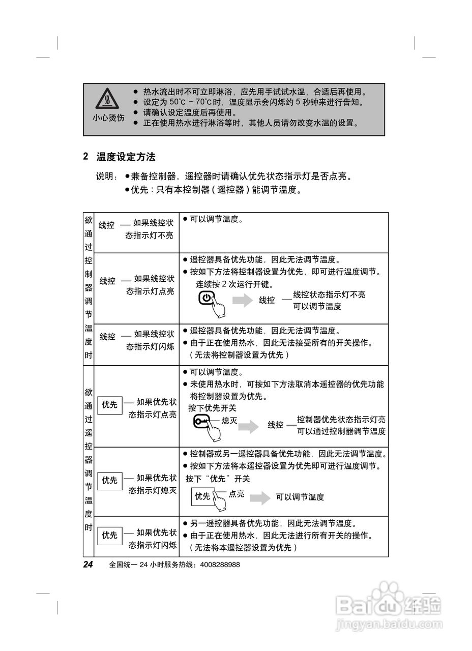 史密斯JSQ22-EX热水器使用说明书:[3]