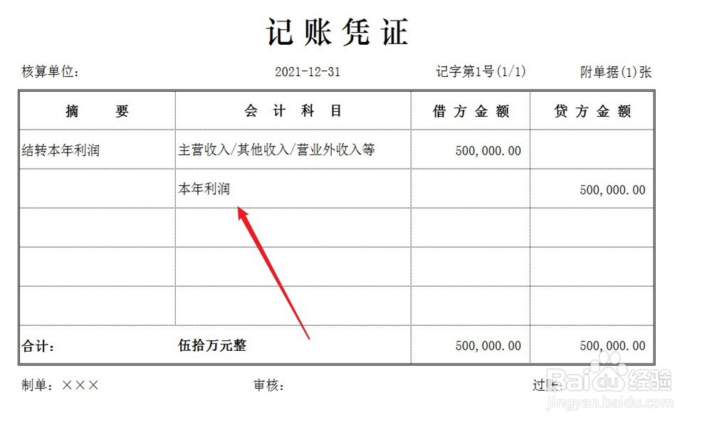 年结怎么转本年利润