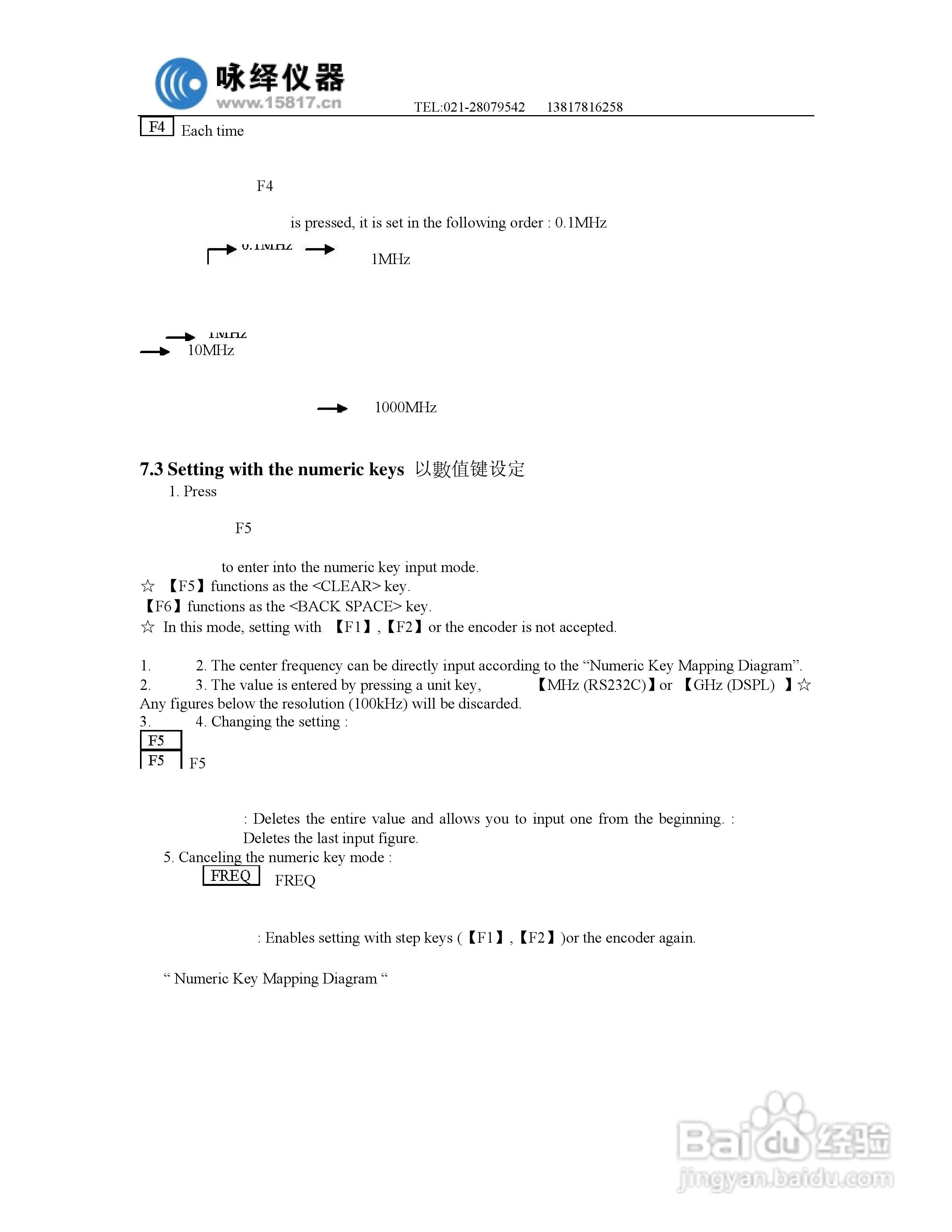 迈克尼斯MSA338频谱分析仪说明书:[3]
