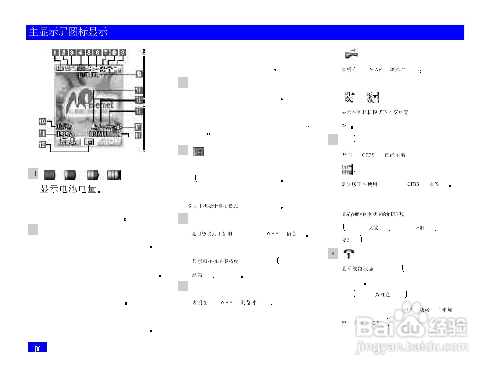 NEC N708手机使用说明书:[1]