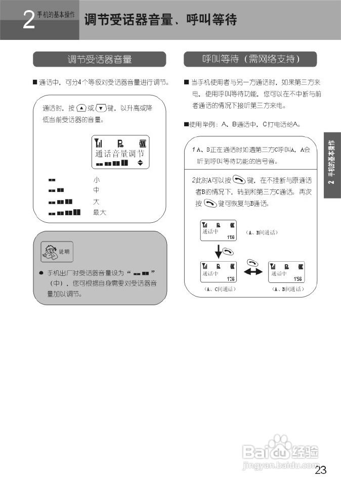 UT斯达康UTS702-A66手机使用说明书:[3]