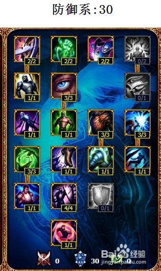 lol披甲龙龟拉莫斯天赋加点图