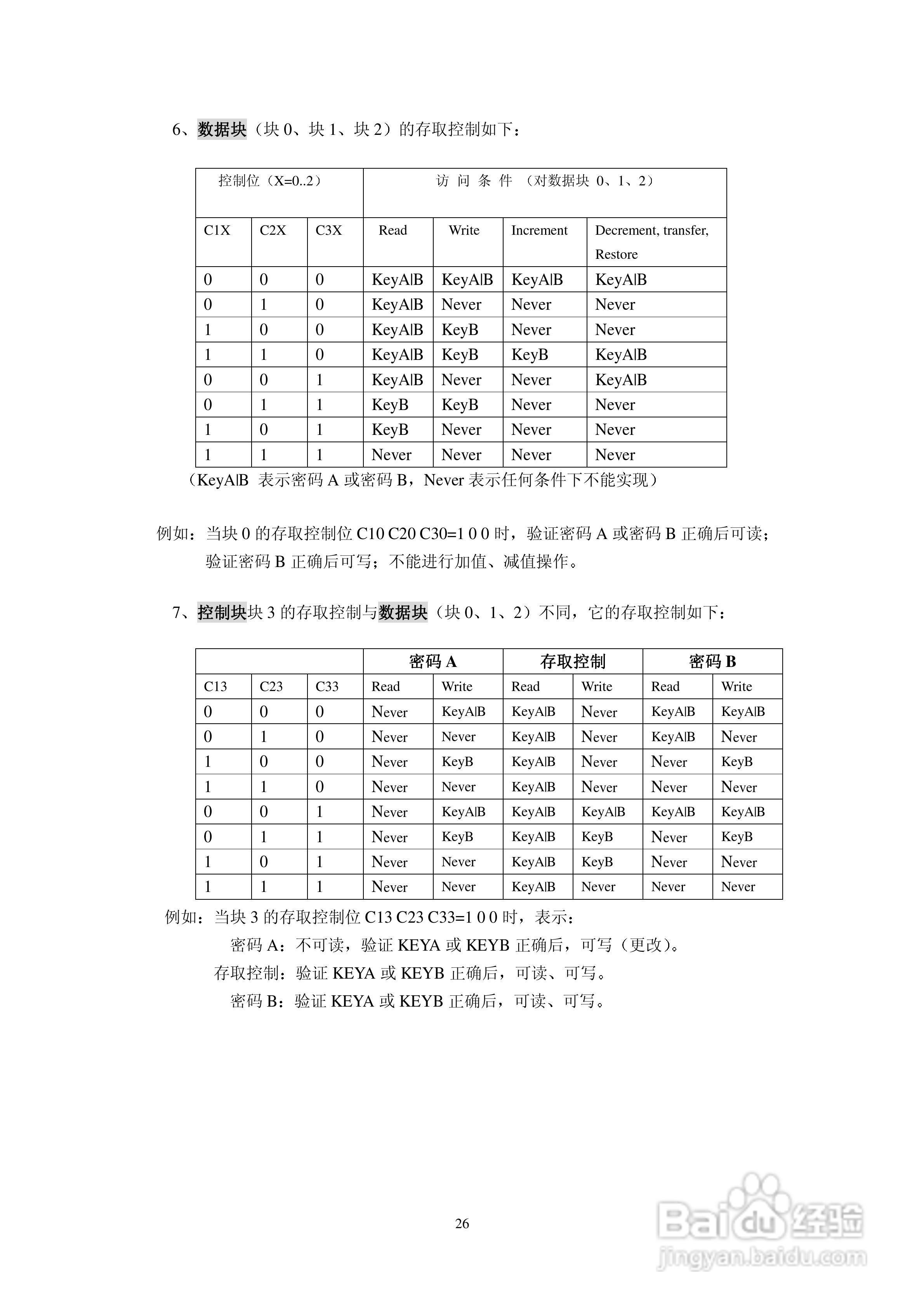RD800M射频读写器使用说明书:[3]
