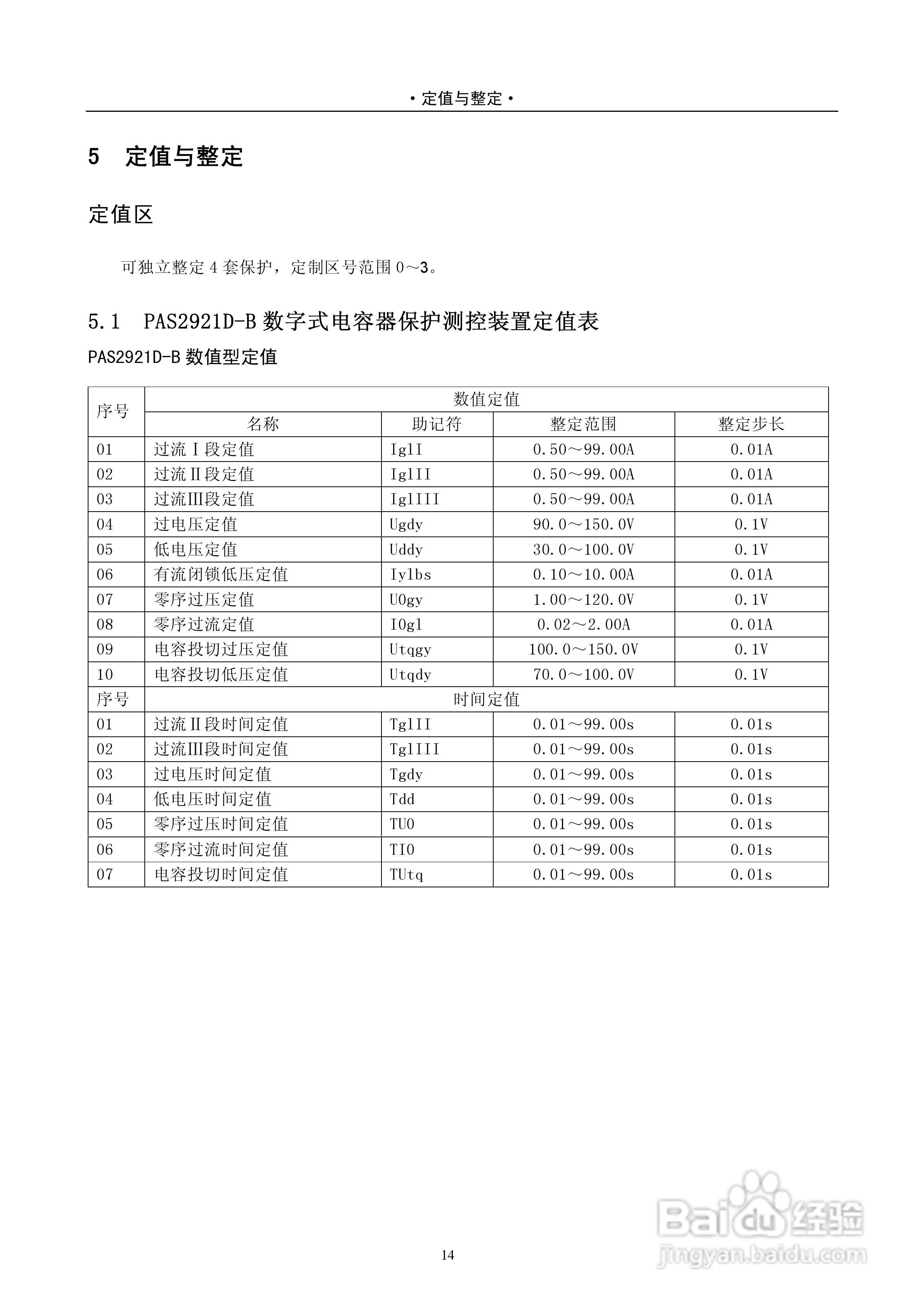 PAS2920D-B数字式电容器保护测控装置技术说明书:[2]