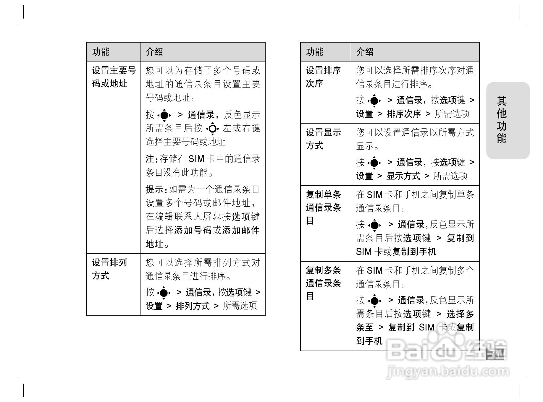 摩托罗拉Z3手机使用说明书:[8]
