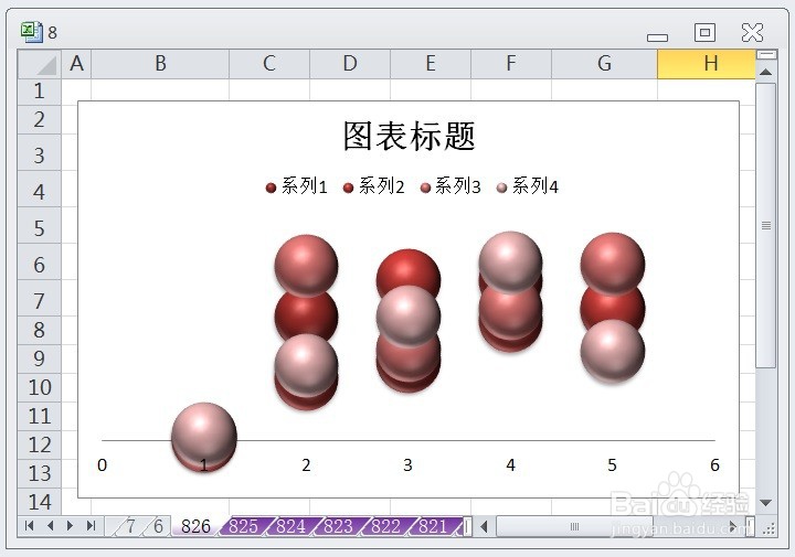 EXCEL怎么让三维气泡图的图表布局显示布局1效果