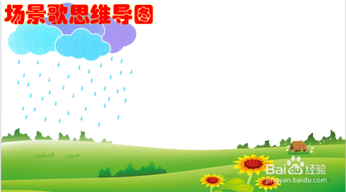 场景歌思维导图二年级怎么画和写?