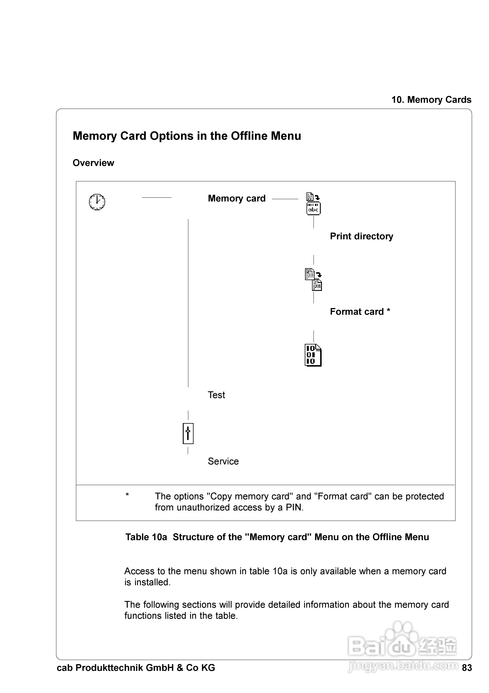 cab A8300打印机使用说明书:[9]