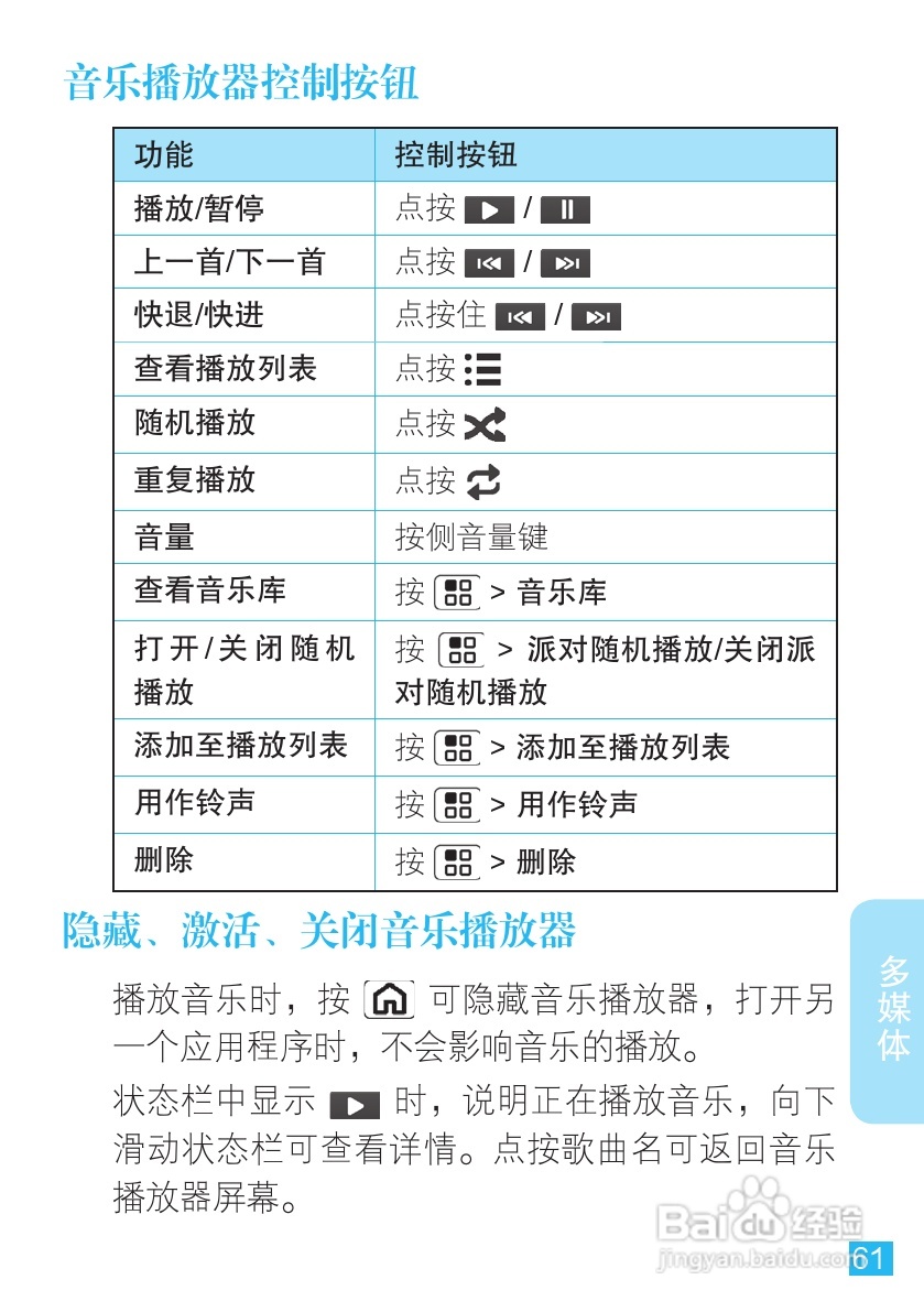 摩托罗拉ME600手机使用说明书:[7]