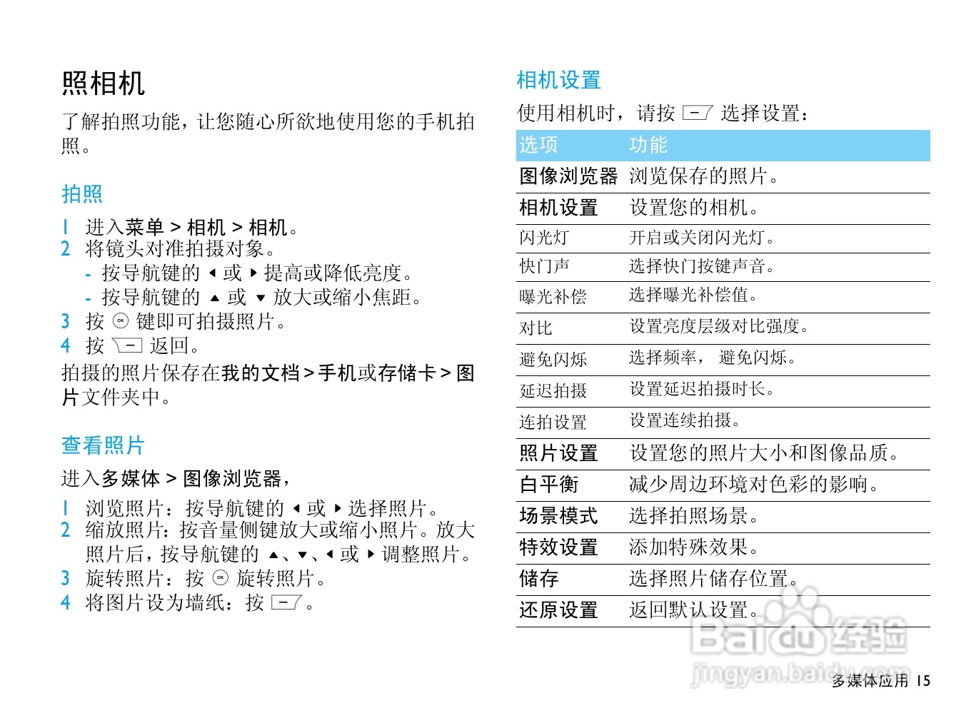 飞利浦 F511使用说明书:[2]