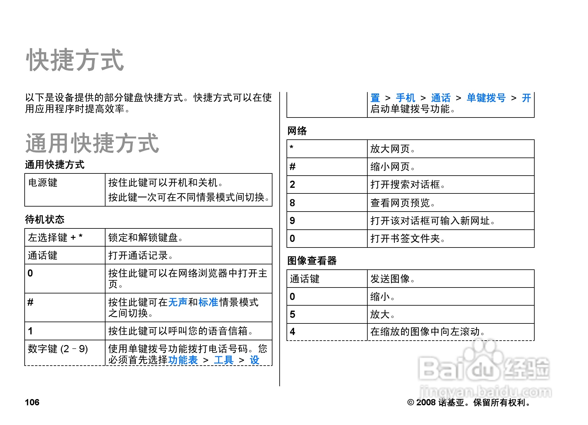 诺基亚E66手机使用说明书:[11]