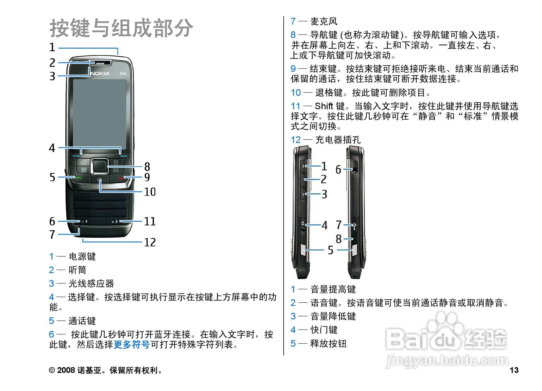 诺基亚E66手机使用说明书:[2]