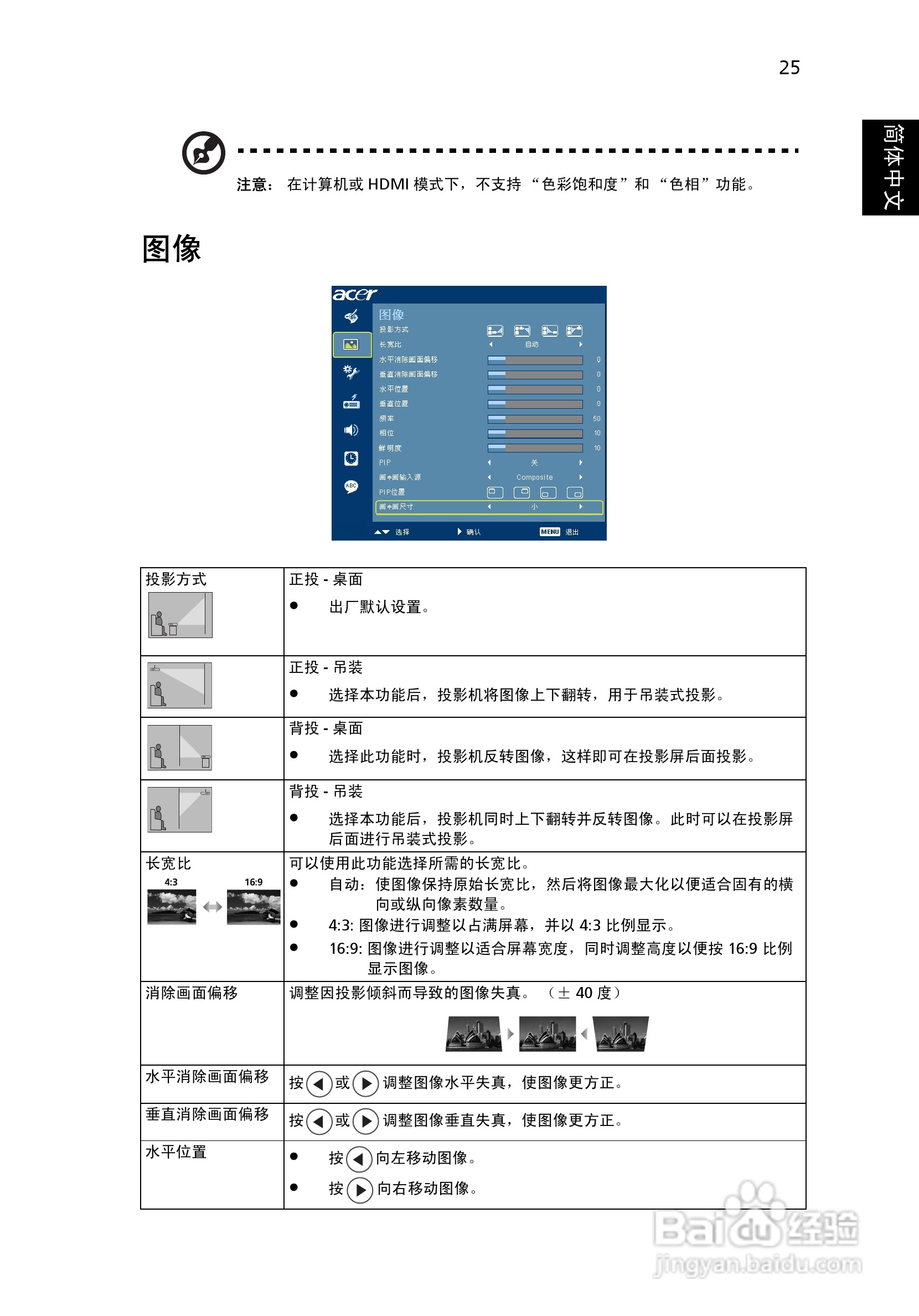 Acer P7203投影机使用说明书:[4]