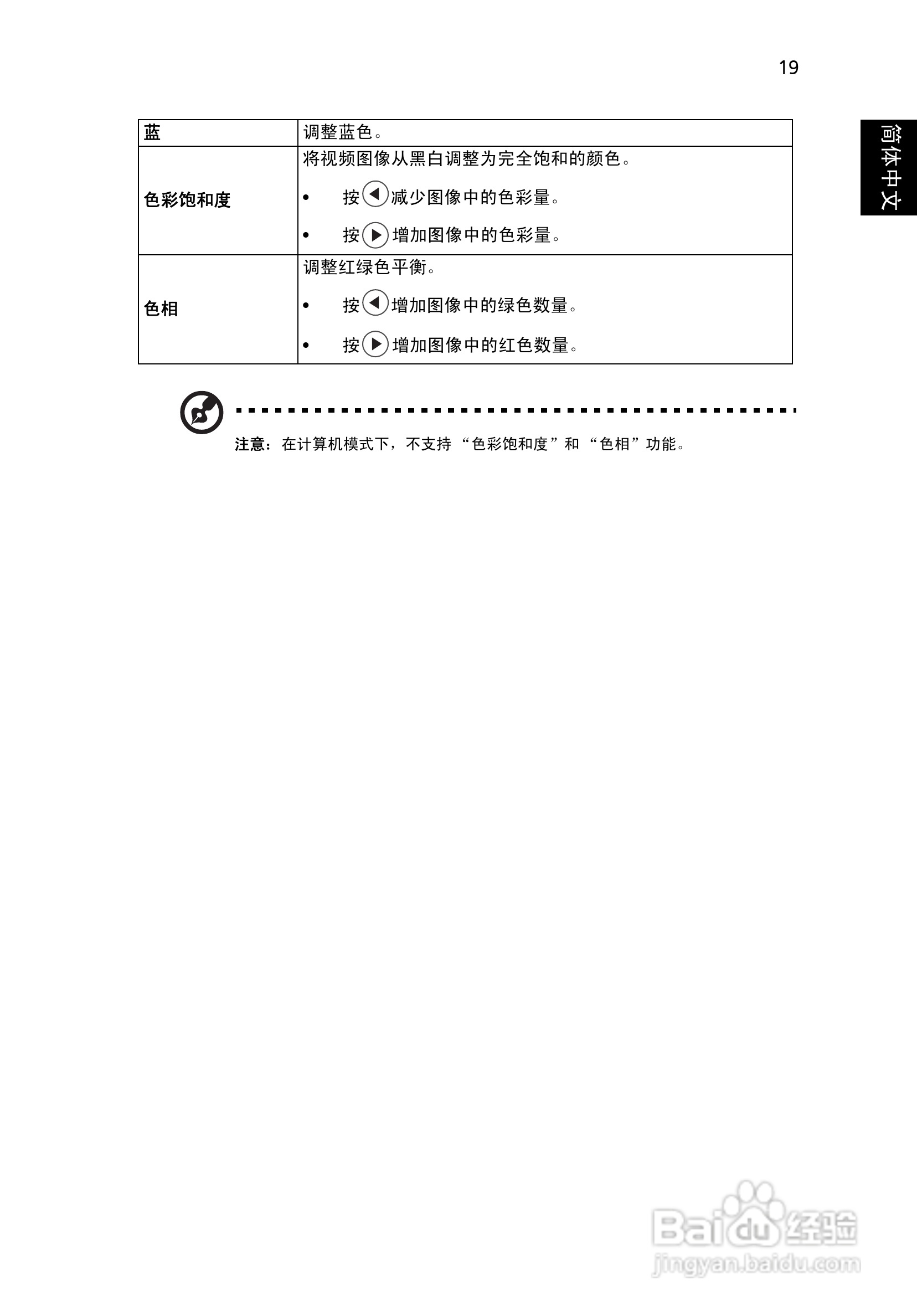 Acer S1110投影机使用说明书:[3]