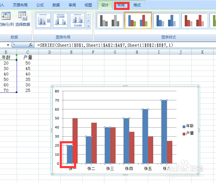 Excel图表如何添加趋势线