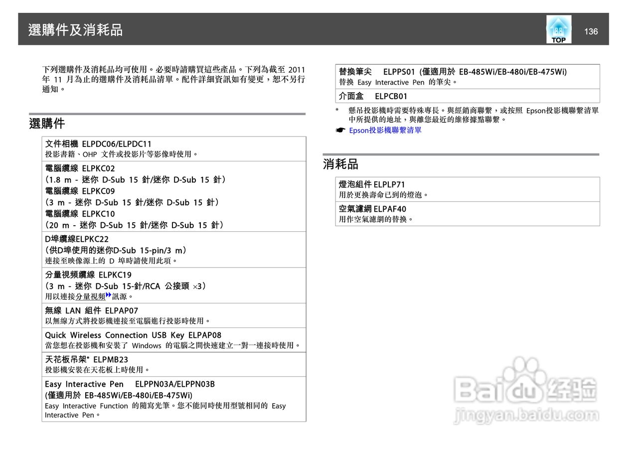 爱普生EB-4805Wi投影机使用说明书:[14]