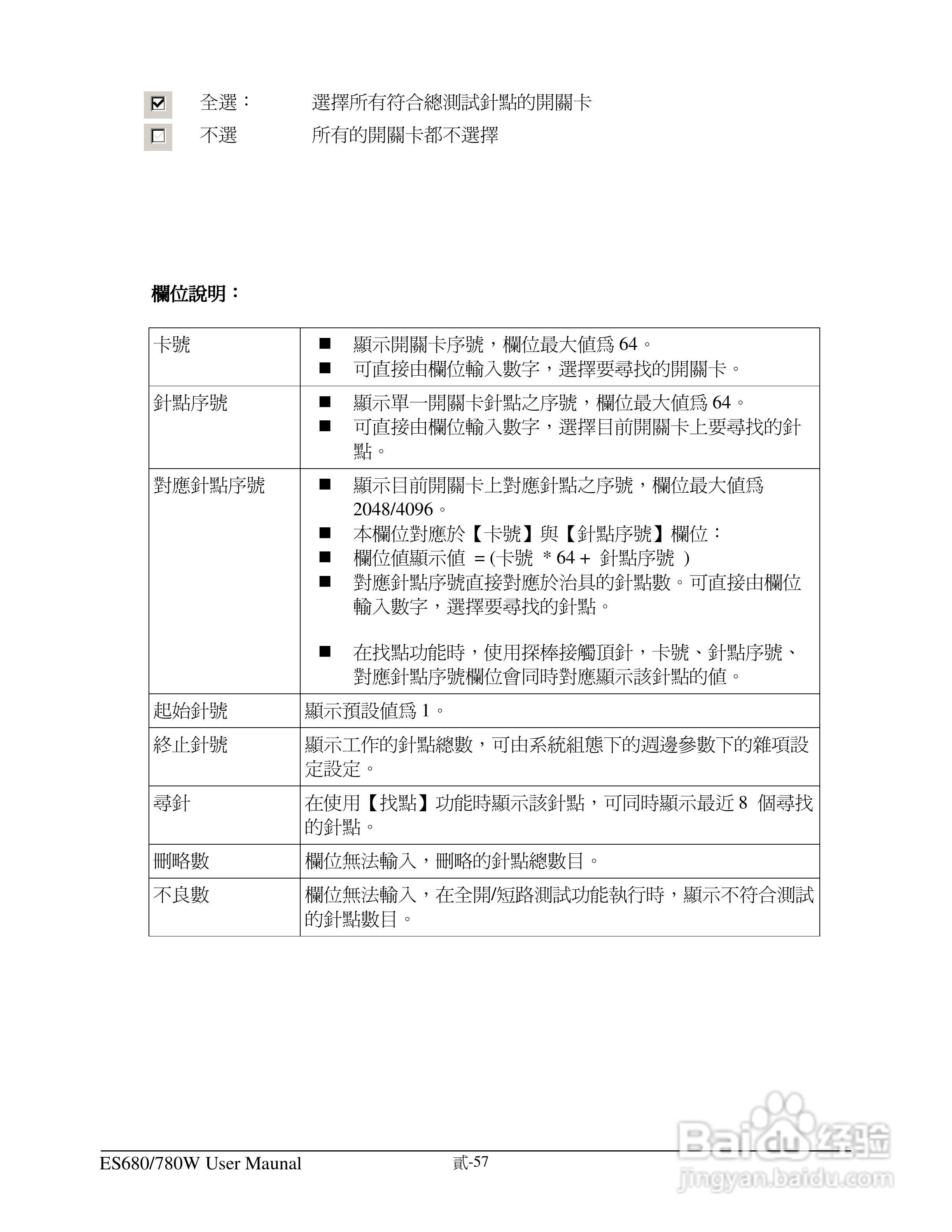 东之源 ES680W ES780W ICT在线测试仪操作手册:[7]
