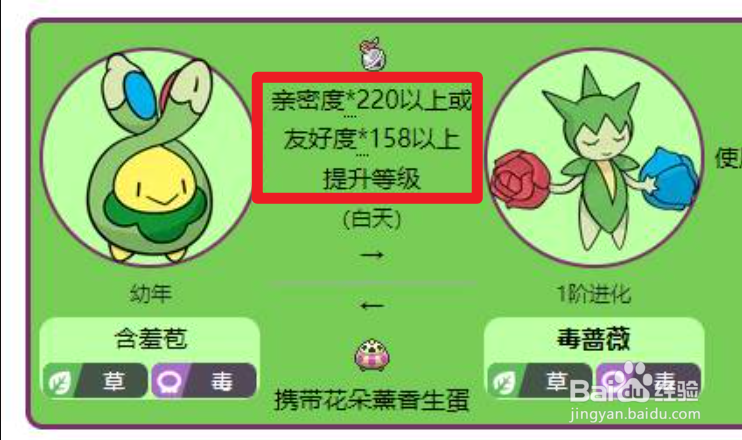 阿尔宙斯毒蔷薇怎么进化