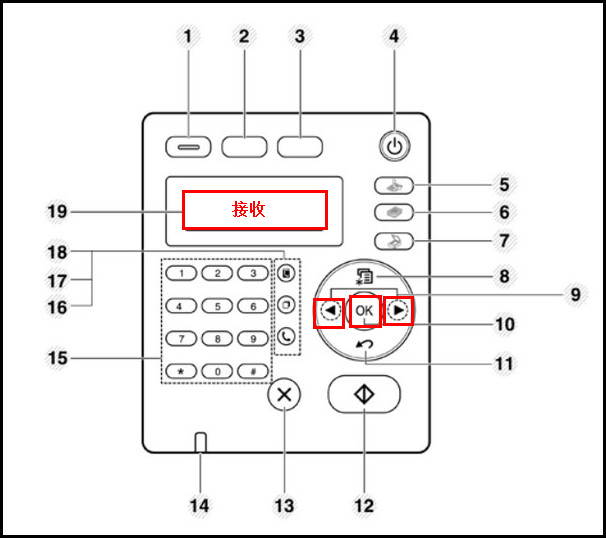 SCX-4821HN如何更改传真接收模式?