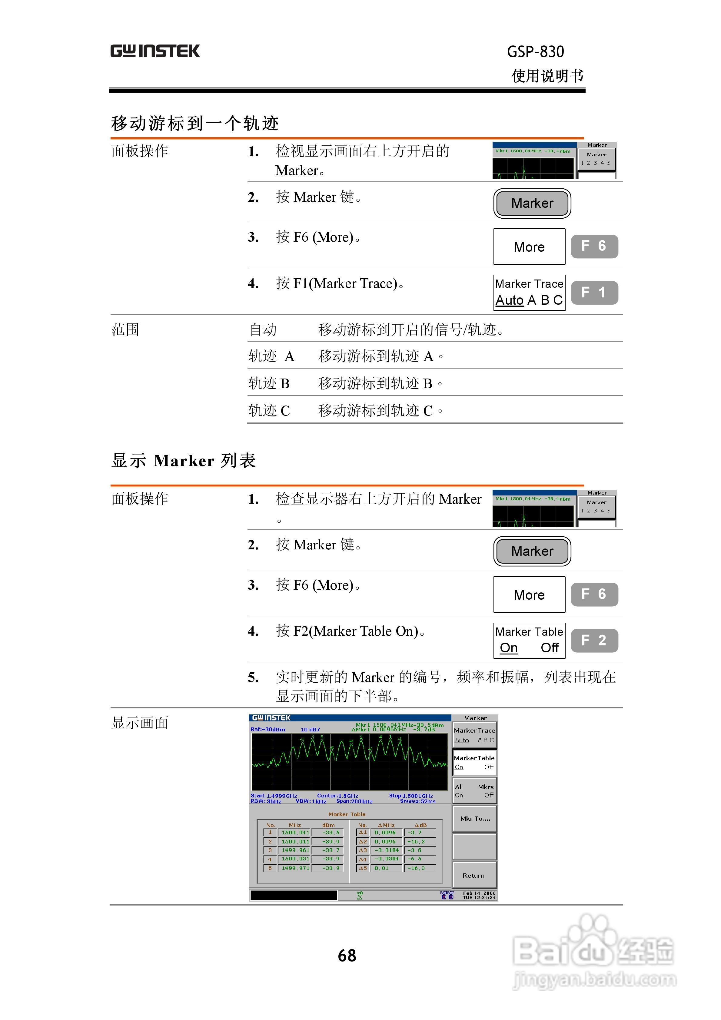固纬GSP830频谱分析仪说明书:[7]