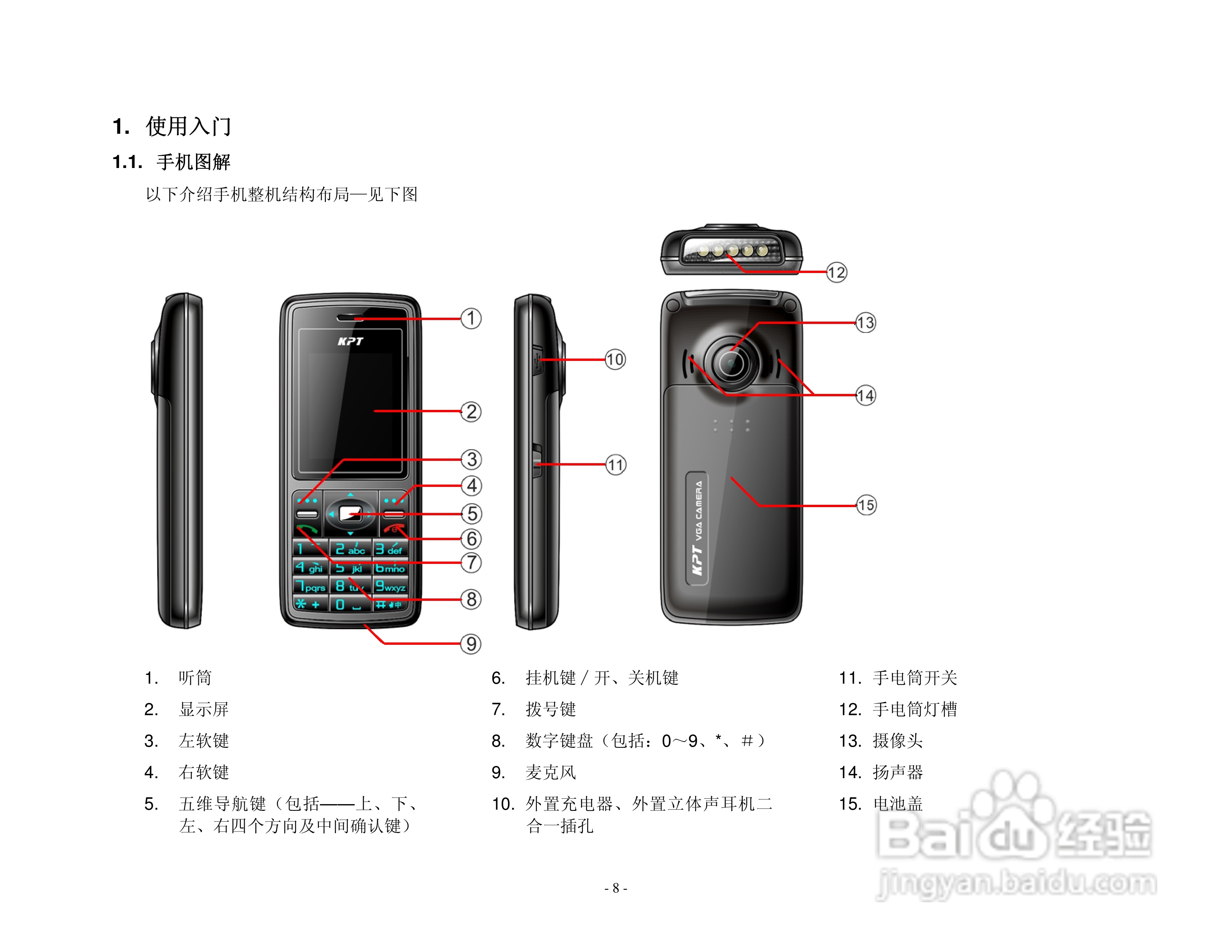 港利通手机K168型使用说明书:[1]