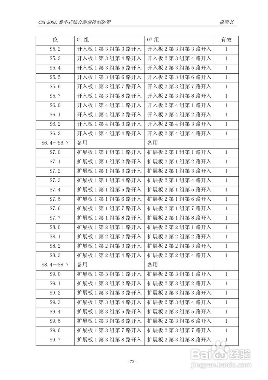 CSI-200E数字式综合测量控制装置说明书:[8]