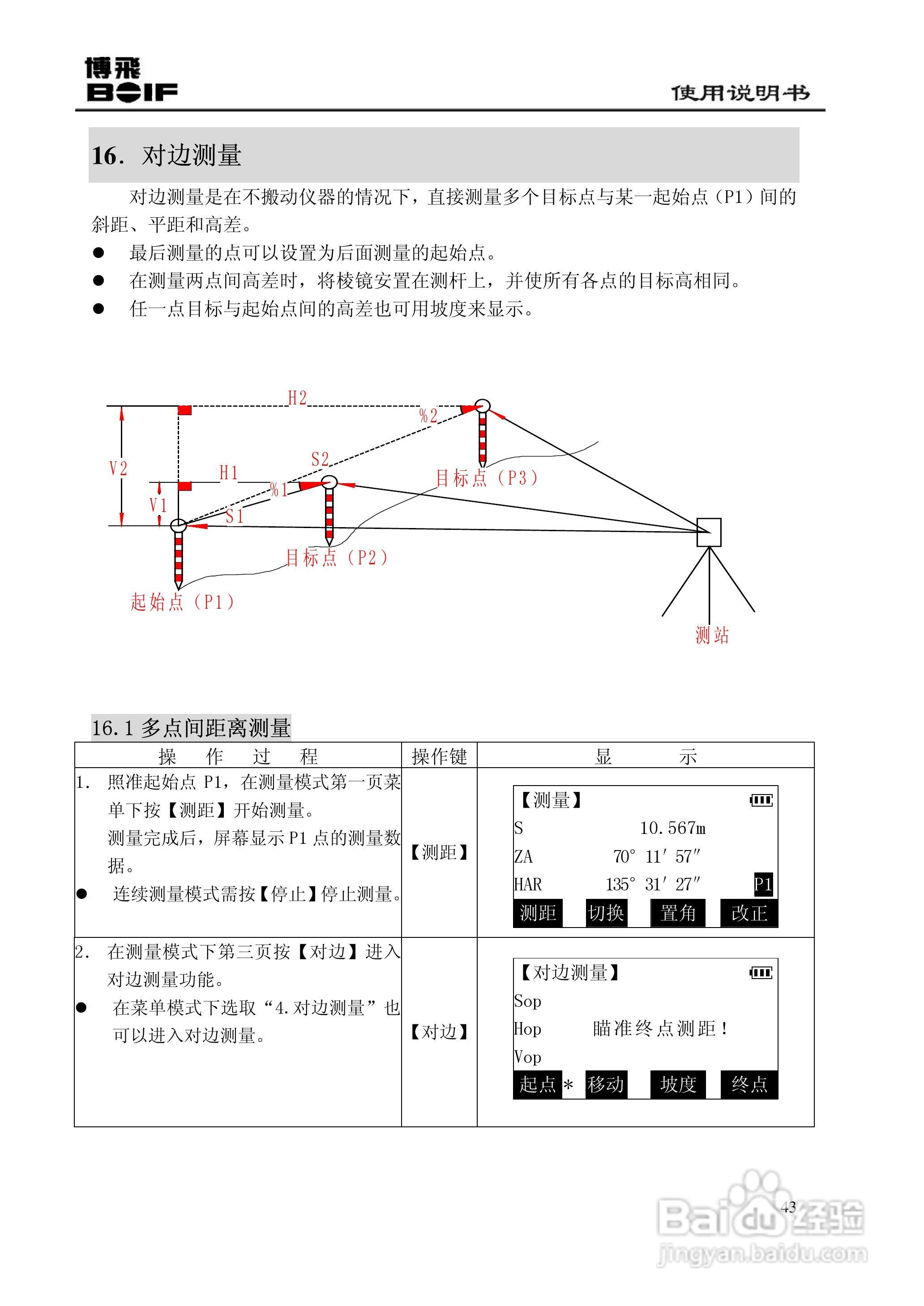 博飞BTS800系列全站仪说明书:[5]
