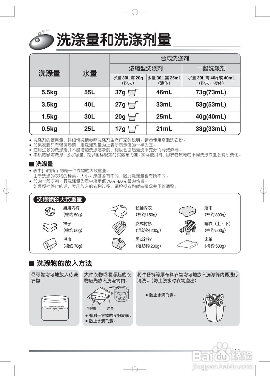 日立XQB55-KX洗衣机使用说明书:[2]