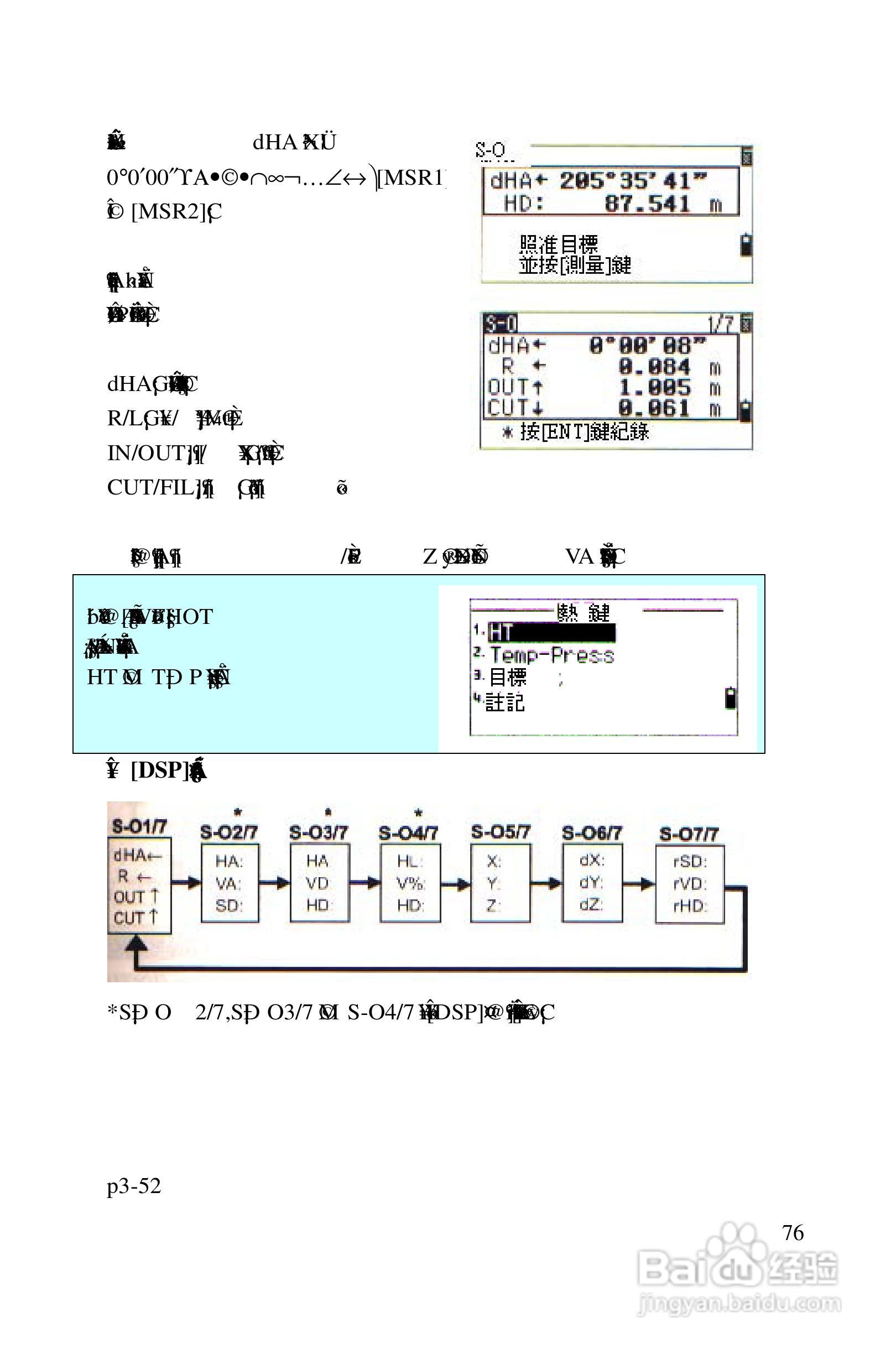 尼康DTM-522、532、552_DTM_NPL 332、352系列全站仪使:[8]