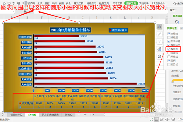 EXCEL中怎么建立条形数据分析图并编辑优化?