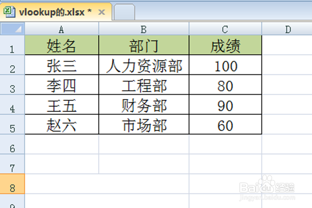 Excel中VLOOKUP函数的用法及使用技巧