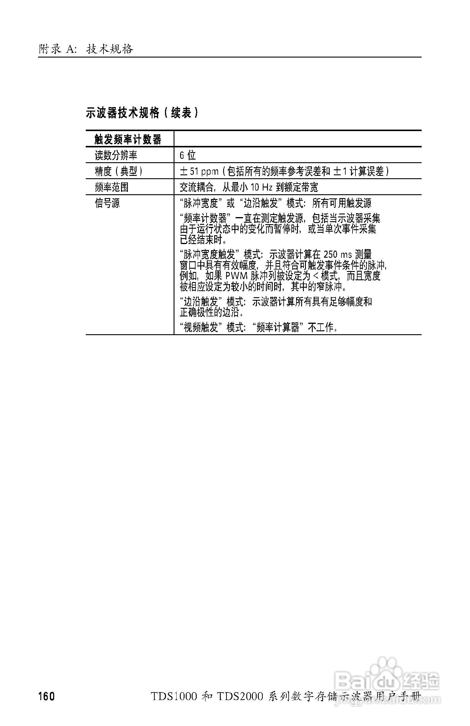 泰克TDS2024数字存储示波器用户手册:[18]